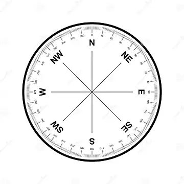 Compás para seleccionar el viento